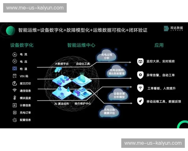 开云体育远射数据：远射为战术赋能，揭开背后关键分析
